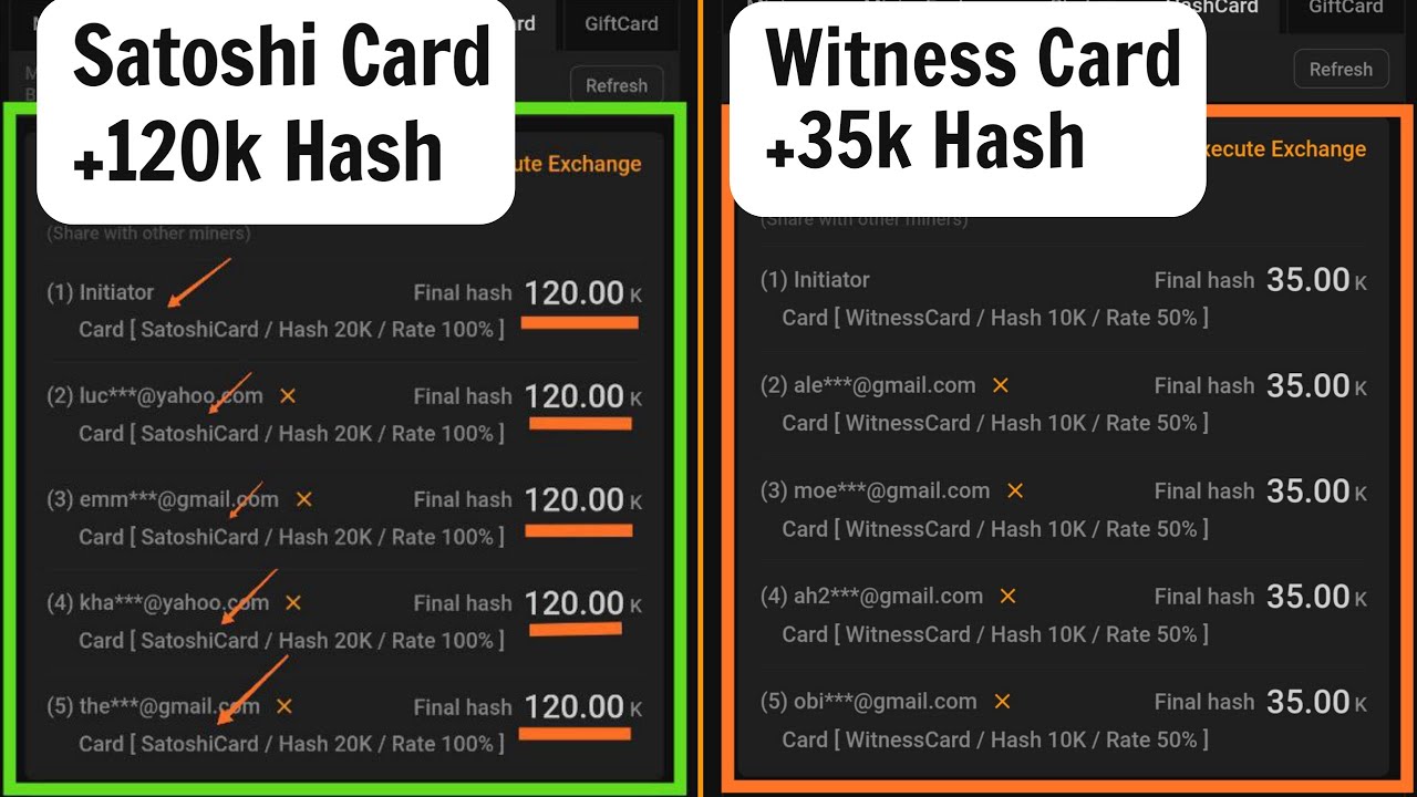 SATOSHI BTCs Most Profitable HASHCARD CODES Satoshi Card Witness SATOSHI BTCs Most Profitable HASHCARD CODES Satoshi Card Witness