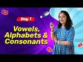 Understanding Alphabets, Vowels, and Consonants
