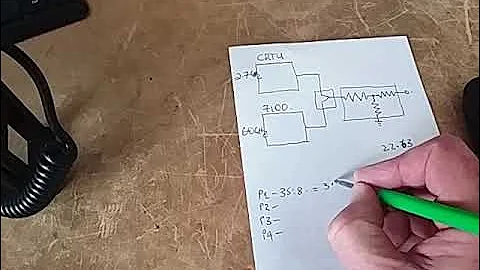 Rohde & Schwarz CMU200 or CRTU RF Power Measurement
