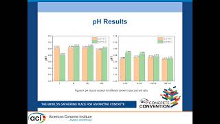 Advancing Sustainability in UHPC: Enhancing SCM Dispersion Techniques for Improved Performance