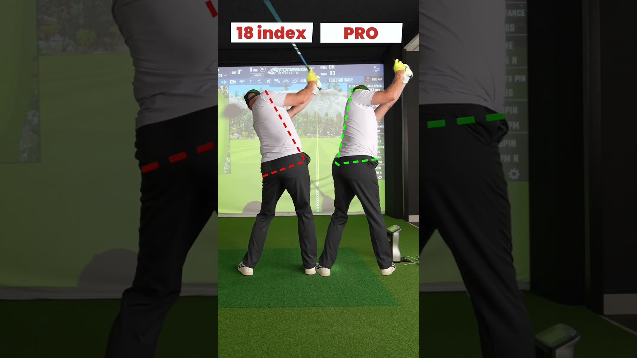 18 Index VS Pro: How To Hit Your Driver Further