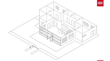 DOM ENiQ Online programmering