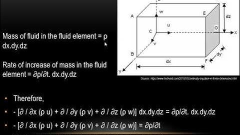 Lecture 43  Fluid Kinematics   Continuity equation in 3 dimensions