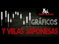 Que son las velas Japonesas en Forex