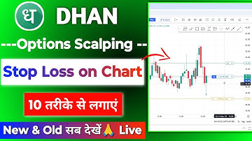 Dhan Tradingview Chart Option Trading Live | Stop Loss lagaye 10 tarike se | Best method for SL