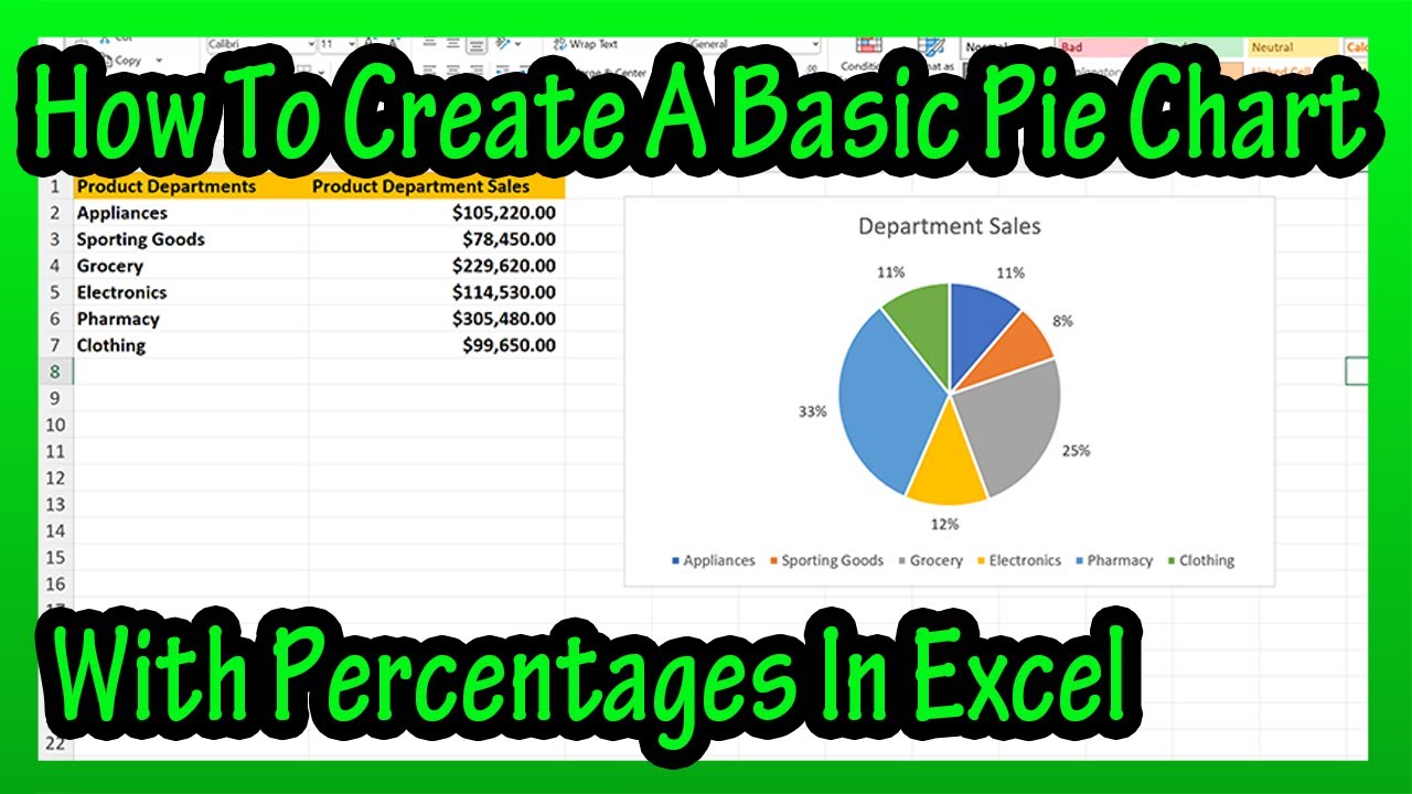 How To Make Or Create A Basic Pie Chart Graph With Percentages In Excel ...
