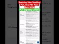 DAV RECRUITMENT 2026, Teaching/ Non Teaching Posts - PGT Eligibility Guidelines
