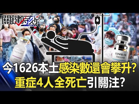 今新增1626例本土確診「感染數還會大攀升」？ 重症4人全死亡引關注！？【關鍵時刻】20220419-3 劉寶傑 林氏璧