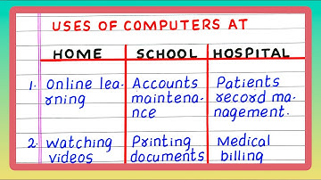 Uses of Computer | Uses of Computers at different Places | HOME | HOSPITAL | SCHOOL
