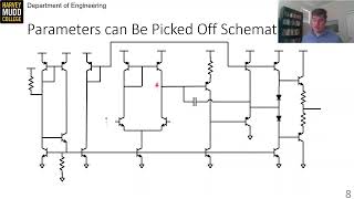 Op-Amp Design Parameters | Intro to Analog Design | Harvey Mudd College | Video 23.2