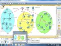 RIP-EIGRP-OSPF