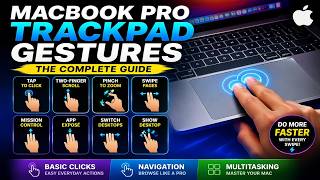 Mastering the MacBook Pro Trackpad The Complete Gesture Guide | Geeksphere + IT Tech
