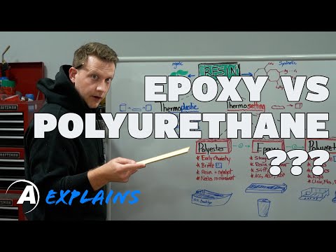 Video: Verschil Tussen Epoxy En Polyurethaan