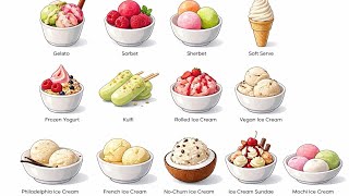 Exclusive Every Type of Ice Cream Explained  Details