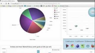 ADC Presents - What's New in ColdFusion 10 Information