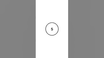 10 second Timer #countdown #greenscreen #timer
