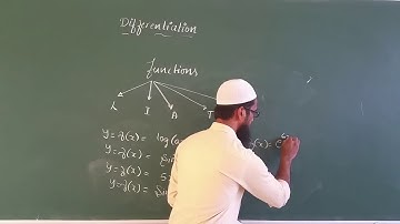 Differentiation| 2nd PUC