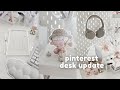 Pinterest inspired desk makeover  aesthetic accessories ikea pegboard popmart figures