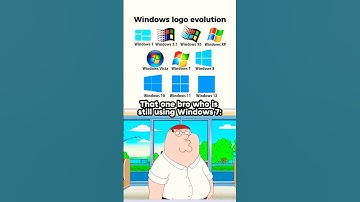 Windows evolution 🪟