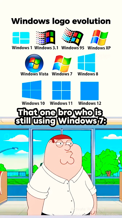 Windows evolution 🪟