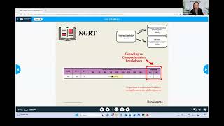 Unlocking the power of NGRT