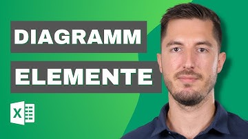 In Microsoft Excel Diagrammen Elemente hinzufügen, entfernen oder ändern