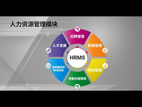 人力资源管理系统 HRMS