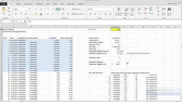 Genesis Mining Strategy Overview