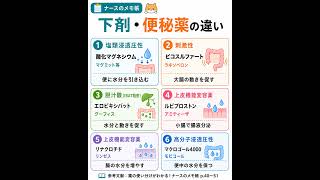 【看護師・看護学生向け】下剤・便秘薬の違い