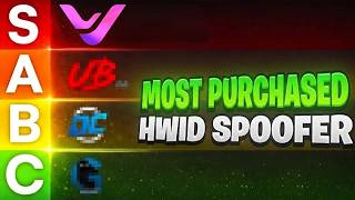 Testing the Most Purchased HWID Spoofer of 2026