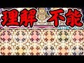 【異聖の天上宮殿9階】とにかくサンダルフォンがヤバすぎて理解不能【パズドラ】