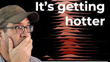 How to create a ridgeline plot in R with ggridges in RStudio (CC226)