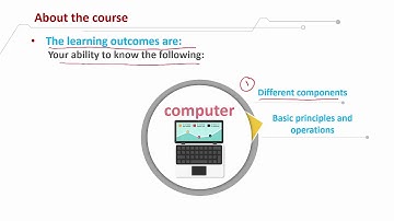 Computer Organization 1   تنظيم الحاسب