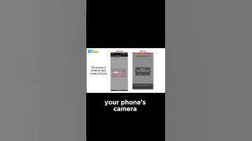 How To Set Up Your Camera - Duolingo English Test