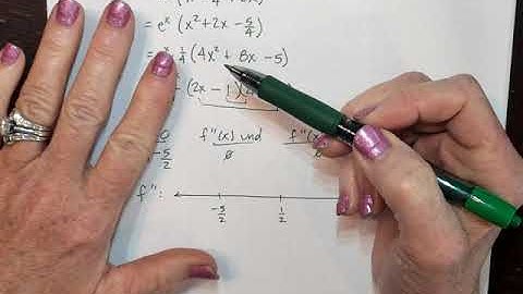 APC AB Unit 5 FRQ Set B Q1 video 1 of 2
