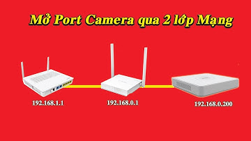 Mở Port Camera qua 2 lớp mạng, chạy ổn định nhất #7 Toàn Diện TV
