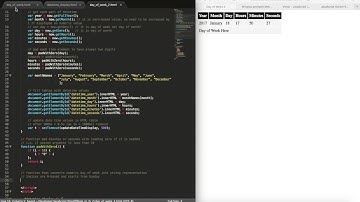 Day Of Week in JavaScript 2