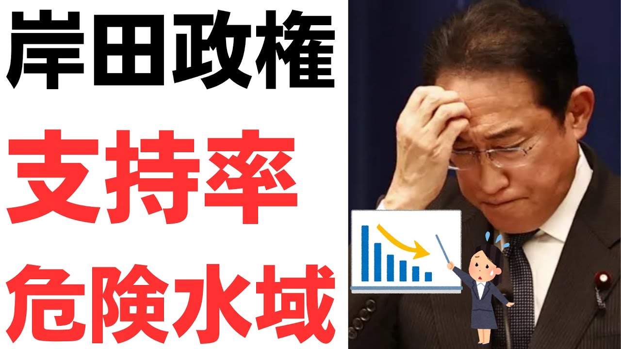 【必然】岸田政権支持率下落・危険水域へ…早く沈没しろ！を扱う動画のサムネイル