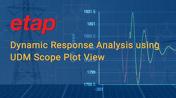 Dynamic Response Analysis using UDM Scope Plot View