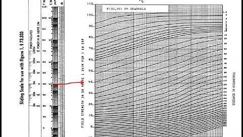 Design2 Instructional Video Part2