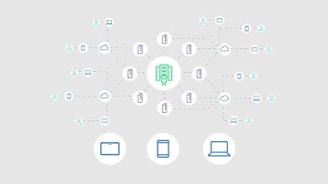 Fortinet Secure SD-WAN Transforms and Secures WAN | SD-WAN