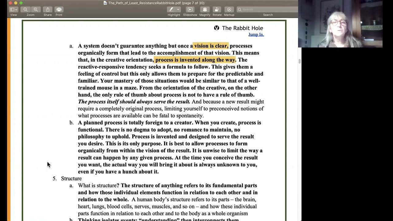4 Planned Versus Organic Process The Rabbit Hole Summary The Path Of Least Resistance 4 4-planned-versus-organic-process-the-rabbit-hole-summary-the-path-of-least-resistance-4