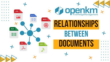 Managing and Visualizing Document Relationships in OpenKM