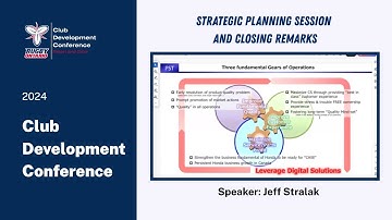 Strategic Planning Session and Closing Remarks | 2024 Club Development Conference