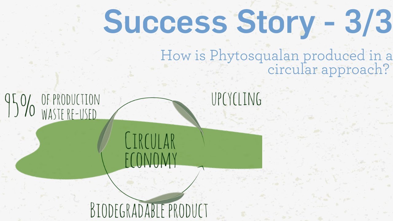 Olive squalane : sustainability and upcycling