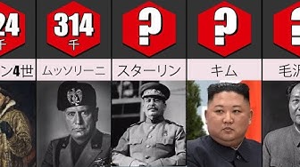 独裁者 Youtube