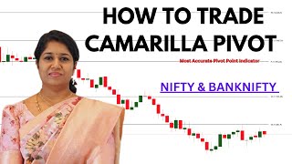 HOW TO USE CAMARILLA PIVOT POINT | # CAMARILLA TRADING STRATEGY