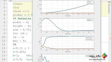 MATLABانجام پروژه های مدلسازی و کدنویسی با متلب
