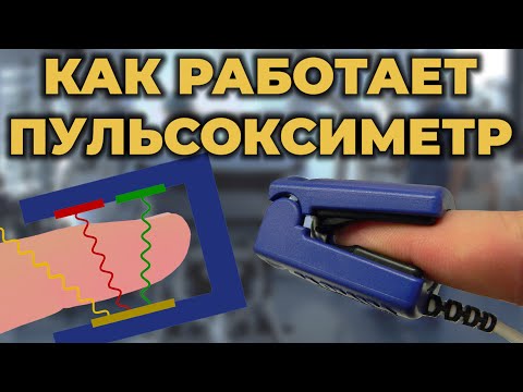 Как работает пульсоксиметр #ПроСМП