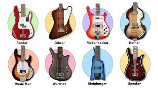 Every Major BASS Guitar Brand Explained in Detail